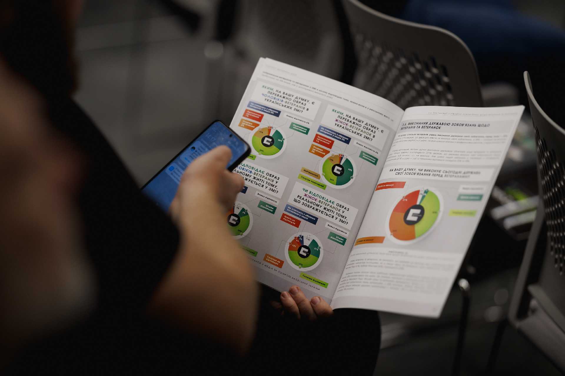 Портрет ветерана 2025